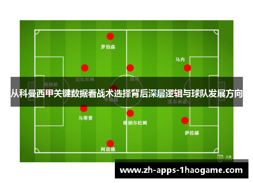 从科曼西甲关键数据看战术选择背后深层逻辑与球队发展方向