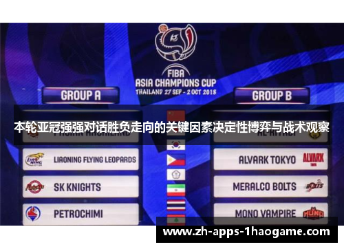 本轮亚冠强强对话胜负走向的关键因素决定性博弈与战术观察